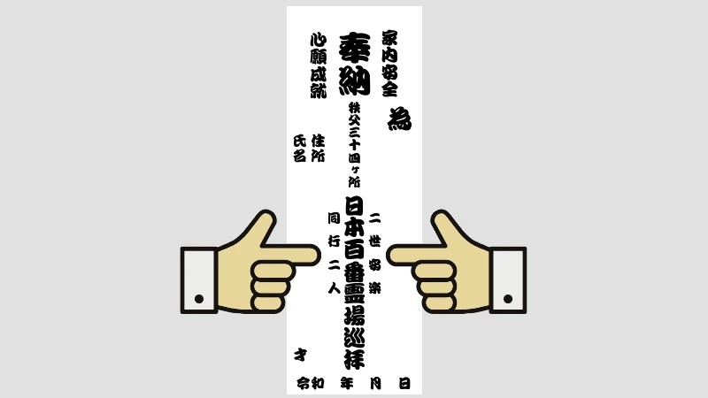 秩父札所巡礼納札同行二人・二世安楽の説明画像