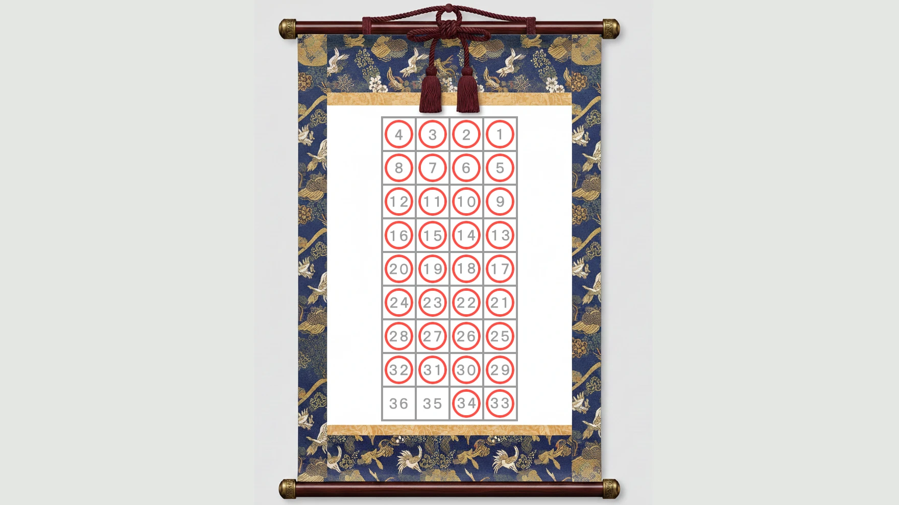 秩父札所は34箇所だが、掛け軸には36の御朱印枠がある理由を説明するためのイラスト。掛け軸全体が描かれ、34札所に加えて予備枠が2つ設けられている構造がわかる図